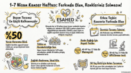 1-7 Nisan Kanser Haftası: Farkında Olun, Hayatınızdaki Renkler Solmasın!